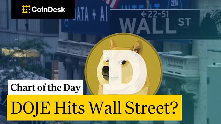 DOGE ETF Could Debut This Week