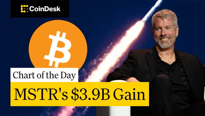 Strategy Shares Soar Despite a Pause in BTC Buying