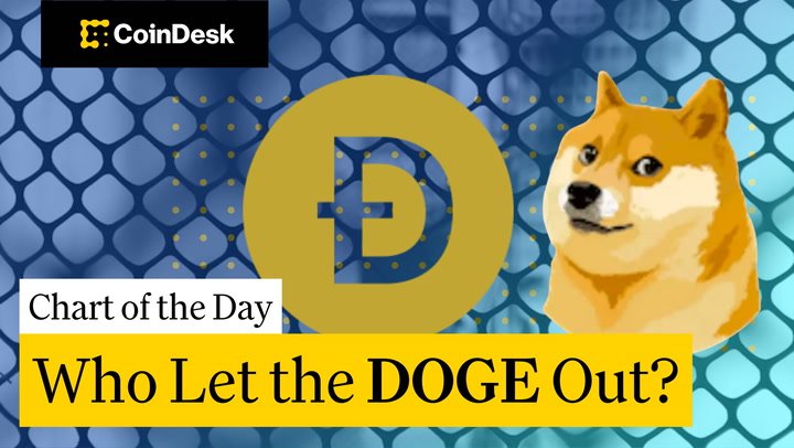 Grayscale’s Dogecoin ETF Goes Live