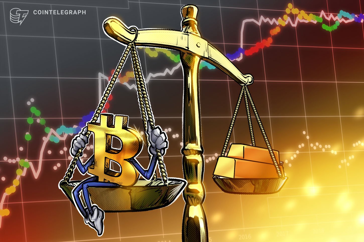 Did Bitcoin bottom versus gold? BTC price will reach $167K in 2027 if history repeats