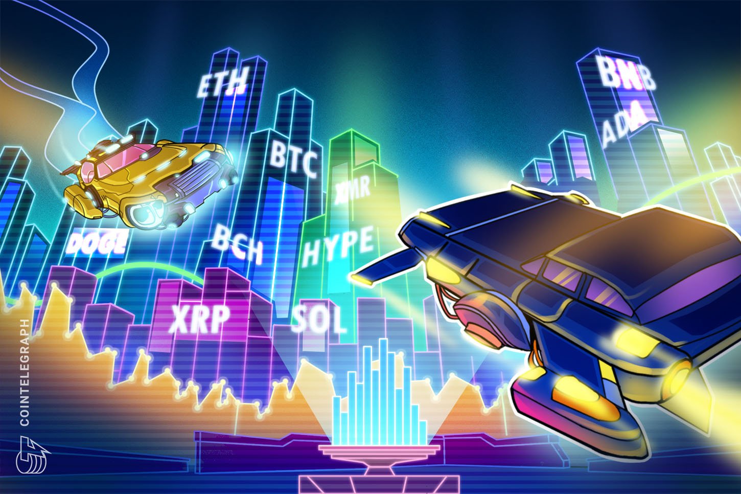Price predictions 4/29: BTC, ETH, XRP, BNB, SOL, DOGE, HYPE, ADA, BCH, XMR