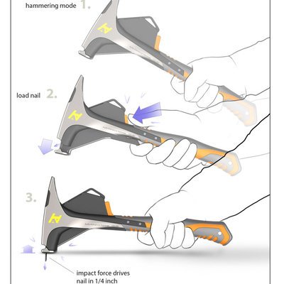 Flotspotting: Industrial Designer Michael David Young's Brilliant Nail-Dispensing Hammer - Core77