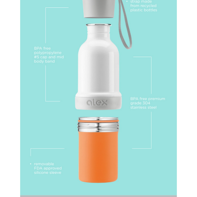 Finally, a Reusable Bottle That Unscrews in the Middle for Cleaning - Core77