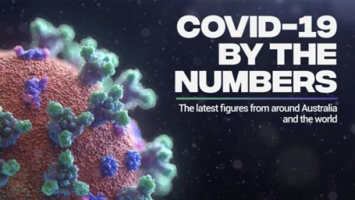 COVID-19 in Australia by the numbers: Week ending 24 March