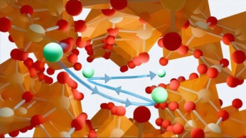 Game changing new method to increase production of nuclear fusion fuel