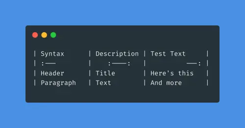 Markdown writing app Ulysses adds support for tables