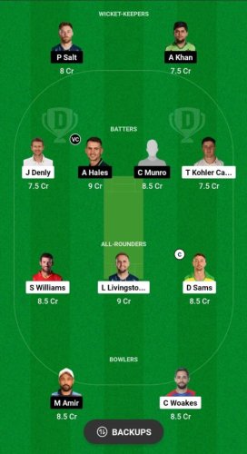 SJH vs VIP Dream11 Prediction Today Match, Dream11 Team Today, Fantasy Cricket Tips, Playing XI, Pitch Report, Injury Update- ILT20 2024, Match 30