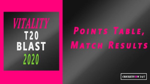 Vitality T20 Blast 2020 Points Table and Match Results