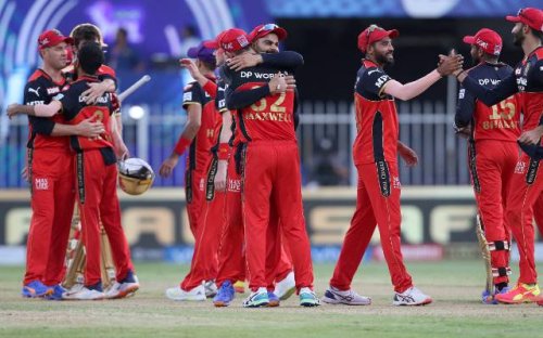 RCB Team 2022 Player List: Complete Royal Challengers Bangalore (RCB) Squad and Players List for IPL 2022