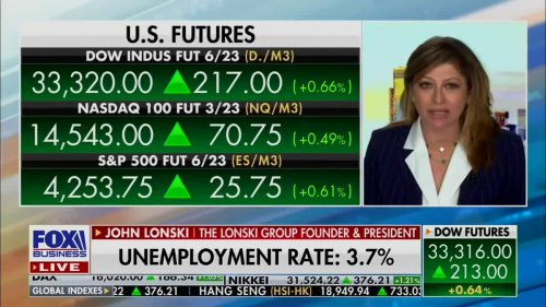Fox Business Does Its Best To Downplay Excellent Jobs Report