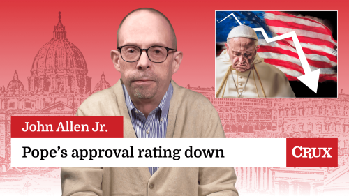 Anti-papal sentiment on the rise?:Last week in the Church with John Allen Jr.