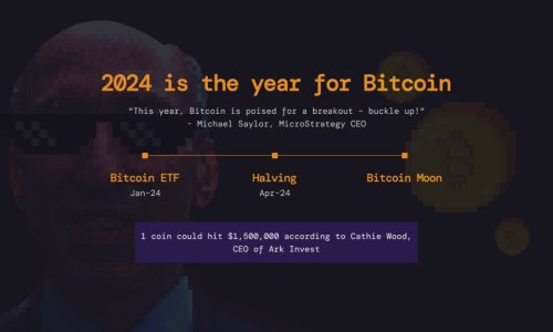 SatoshiSwap.AI Launches The World's First DEX on Bitcoin | Cryptopolitan