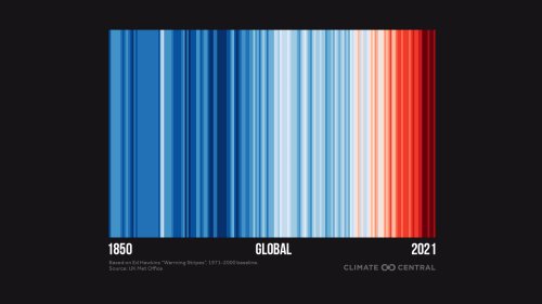 #ShowYourStripes 2022 | Climate Central