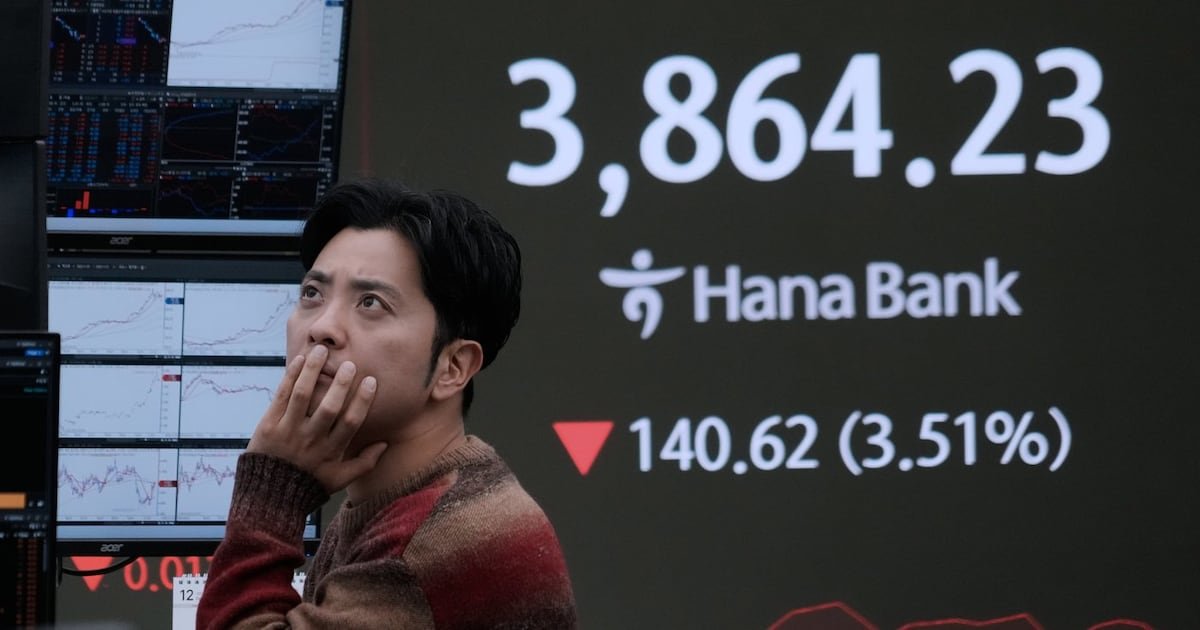 U.S. futures quickly pivot to gains, but Wall Street may still suffer after rollicking week