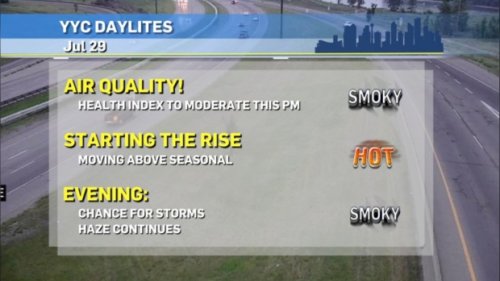 Weather will be warmer, smokier and possibly stormy in Calgary