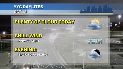 Warm, dry conditions in Calgary for much of this week