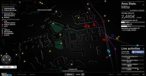 Watch Dogs’ scary app puts the power of the NSA in your browser