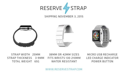 Hideous Apple Watch power strap will almost triple battery life