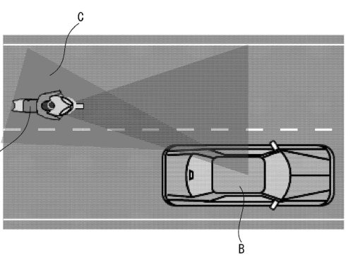 Honda Blind-Spot Protection