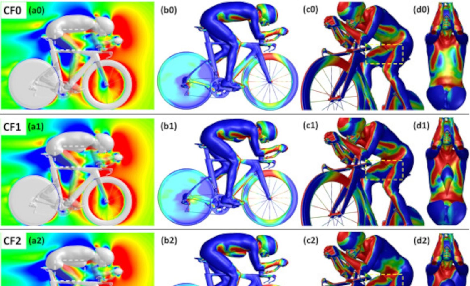 Is ‘bra doping’ a thing at the Tour de France Femmes?