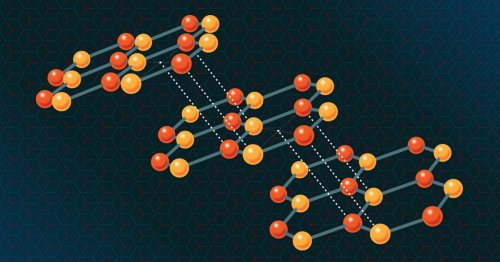 Graphene Superconductors May Be Less Exotic Than Physicists Hoped | Quanta Magazine