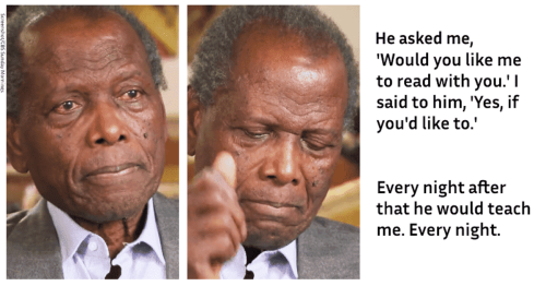 Emotional Sidney Poitier chokes up as he recalls kind Jewish waiter who taught him to read as a boy