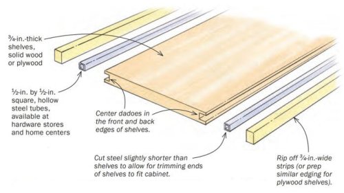 Hide steel tubes in thin shelves to prevent sagging