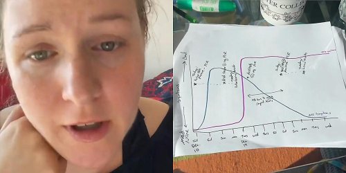 'Keep testing': Colbert writer makes viral TikTok showing just how long it took to test positive for COVID