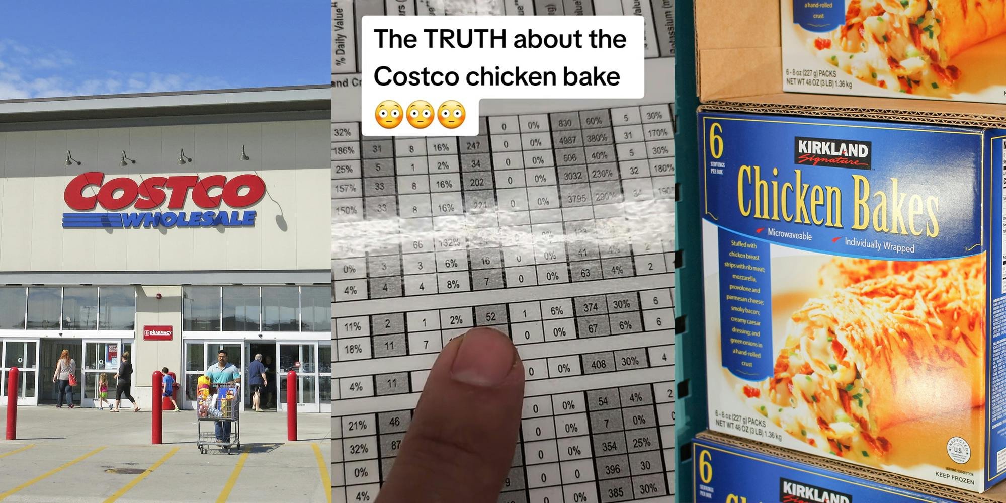 'I be eating 2 or 3 of those in one sitting': Costco customer exposes the 'truth' about Costco chicken bake