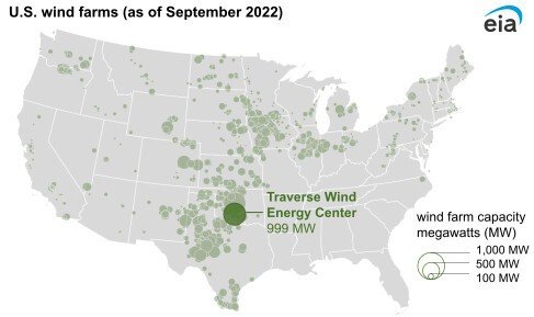 Wind Power Increasing in Oklahoma