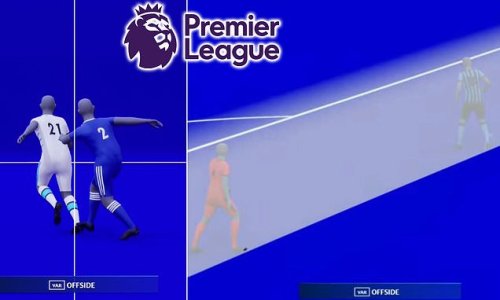 Premier League Is Set To Introduce Semi Automated Offsides In Place Of