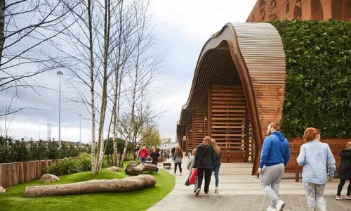 British Land desires more out of town retail parks and warehouses