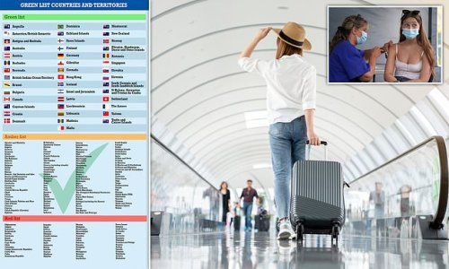 Changes to travel: PCR tests to be axed - amber countries to go green