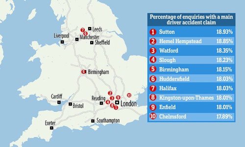 The areas with the highest number of car insurance accident claims