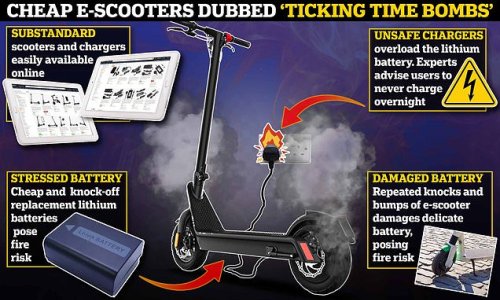Why do e-scooters and e-bikes keep EXPLODING? Experts lift lid on the dangers - as London firefighters tackle two blazes a week sparked by gadgets