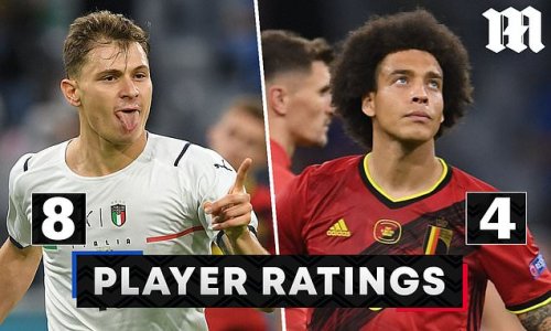 goalscorer euro 2020