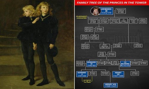 Is the 539-year-old Princes In The Tower murder mystery about to be SOLVED? King Charles 'supports DNA-testing of bones to finally confirm if they are 12-year-old Edward V and his younger brother' and to try to prove how they died