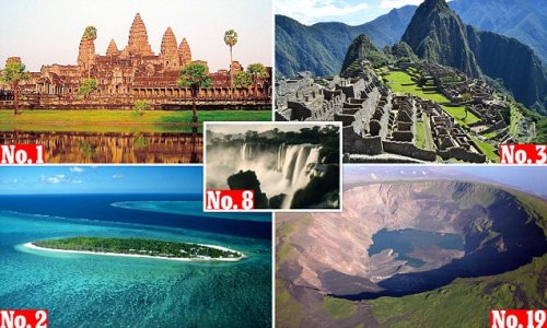 Lonely Planet's Ultimate Travelist 2015 reveals places you MUST visit