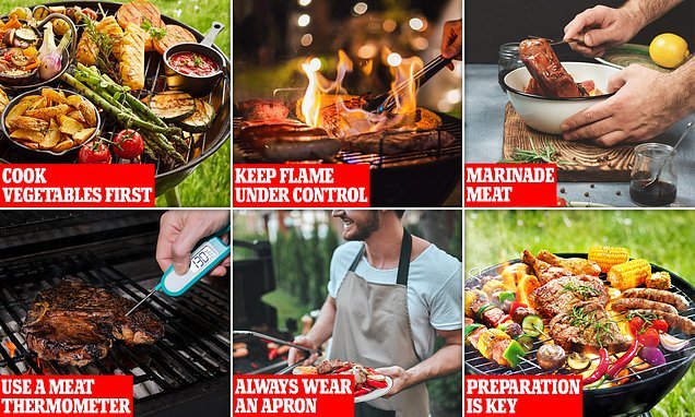 Grilling - cover
