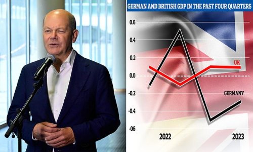Germany is facing an even LONGER recession than feared as business morale slumps - while Brexit Britain sees continued growth