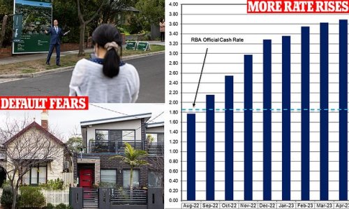 Fears thousands of Australian home borrowers could be forced to sell if interest rates keep on rising - as it's revealed how much more your mortgage will cost you each month