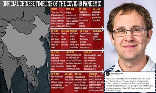 More proof of lab leak? China DELETED samples from earliest patients
