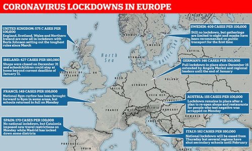 covid news europe lockdown