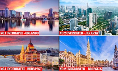 Revealed: The world's most 'overrated' and 'underrated' cities, with Orlando ranking No.1 for disappointment and Budapest the most pleasantly surprising, followed by Brussels