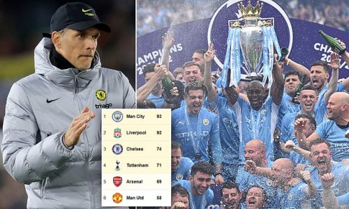 Chelsea manager Thomas Tuchel claims FIVE teams could challenge for the Premier League title next season... despite huge gap between champions Manchester City, Liverpool and the rest