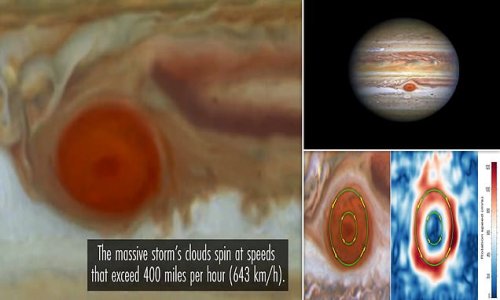 Jupiter's Great Red Spot is speeding up, NASA discovered