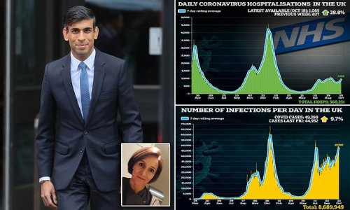 Rishi Sunak says booster jabs will prevent another lockdown