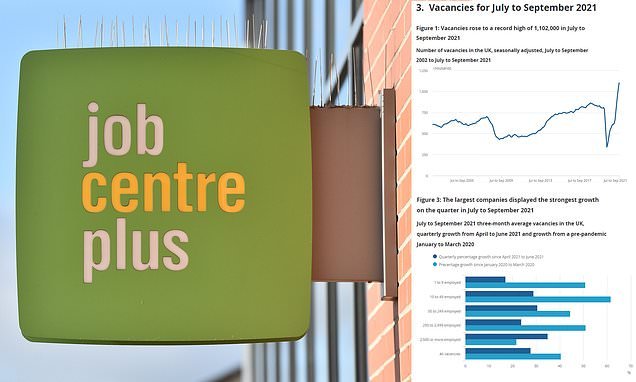 Britain's jobs crisis: Number of firms desperate to hire new staff soars to record high