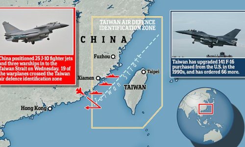 China flexes its military muscles sending 25 war planes and three ...