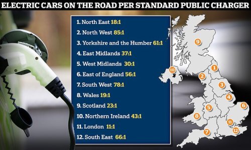 Map reveals the gap between number of public charging points and electric cars on the road more than doubles - with just one for every 85 vehicles in some areas